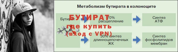 наркотики Верея